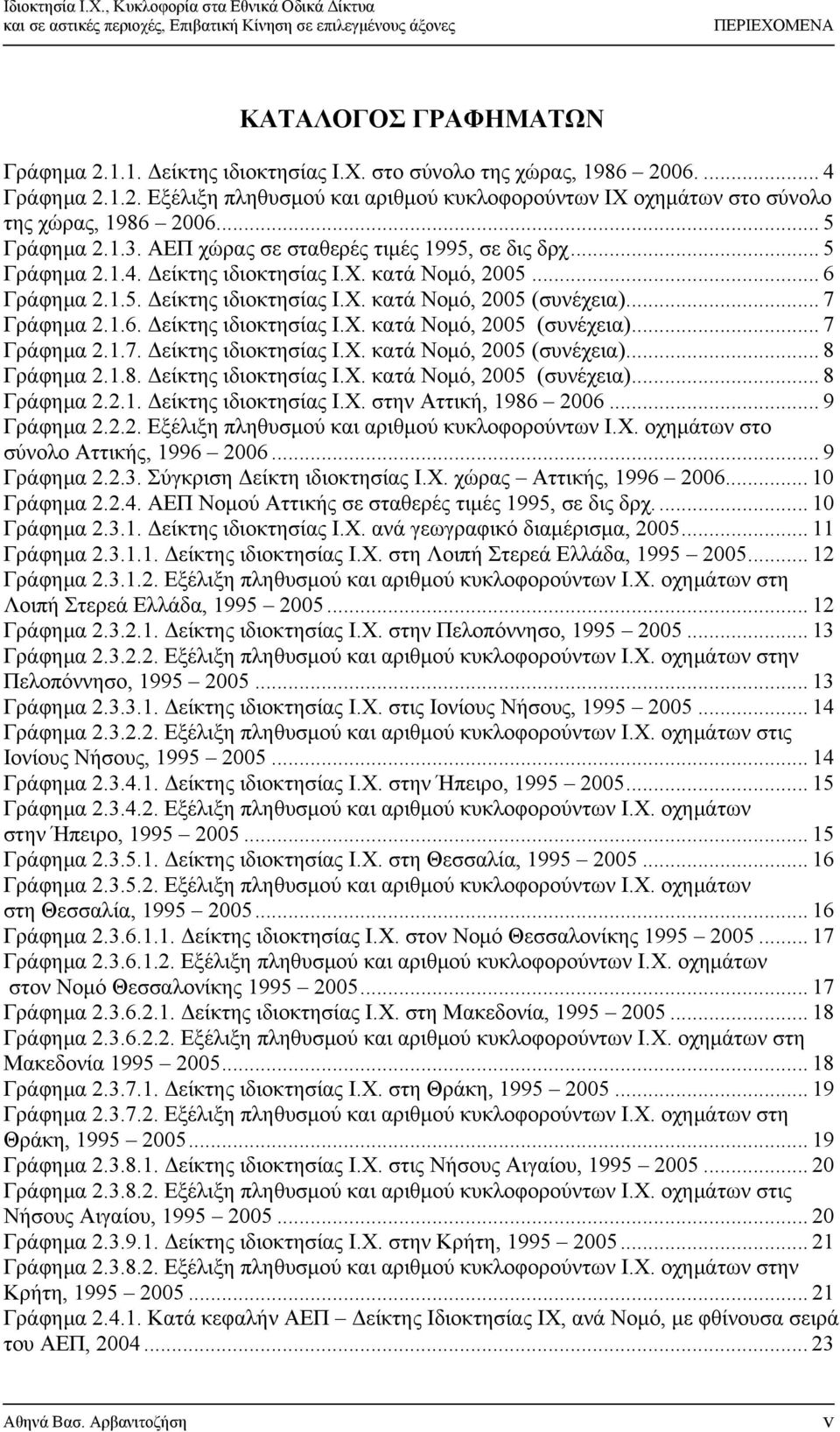 .. 7 Γράφημα 2.1.6. Δείκτης ιδιοκτησίας Ι.Χ. κατά Νομό, 2005 (συνέχεια)... 7 Γράφημα 2.1.7. Δείκτης ιδιοκτησίας Ι.Χ. κατά Νομό, 2005 (συνέχεια)... 8 Γράφημα 2.1.8. Δείκτης ιδιοκτησίας Ι.Χ. κατά Νομό, 2005 (συνέχεια)... 8 Γράφημα 2.2.1. Δείκτης ιδιοκτησίας Ι.Χ. στην Αττική, 1986 2006.