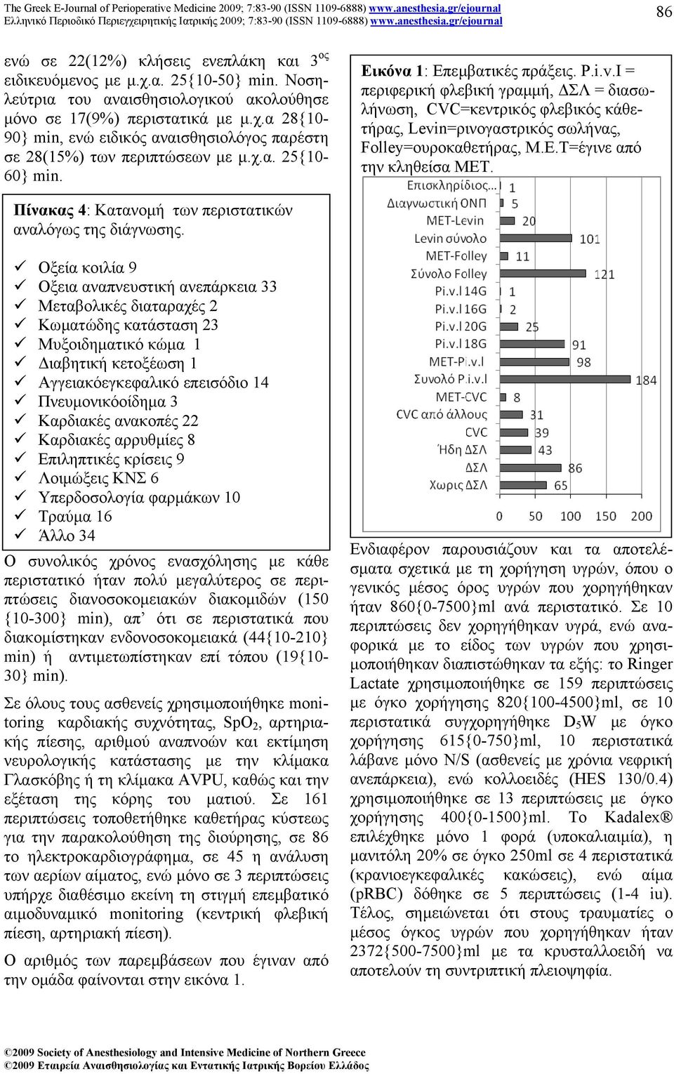 Πίνακας 4: Κατανοµή των περιστατικών αναλόγως της διάγνωσης.