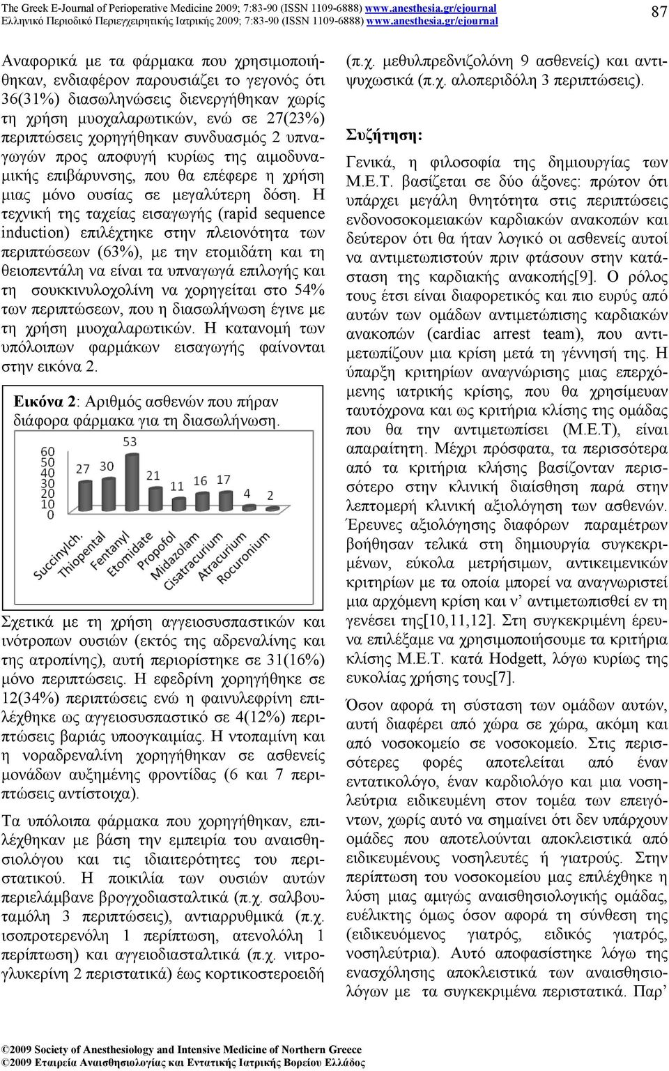 Η τεχνική της ταχείας εισαγωγής (rapid sequence induction) επιλέχτηκε στην πλειονότητα των περιπτώσεων (63%), µε την ετοµιδάτη και τη θειοπεντάλη να είναι τα υπναγωγά επιλογής και τη σουκκινυλοχολίνη