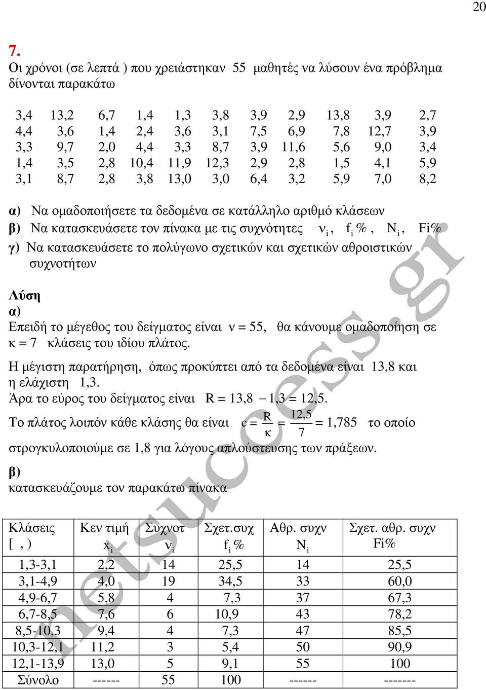 τον πίνακα µε τις συχνότητες ν, %, N, γ) Να κατασκευάσετε το πολύγωνο σχετικών και σχετικών αθροιστικών συχνοτήτων F% α) Επειδή το µέγεθος του δείγµατος είναι ν = 55, θα κάνουµε οµαδοποίηση σε κ = 7