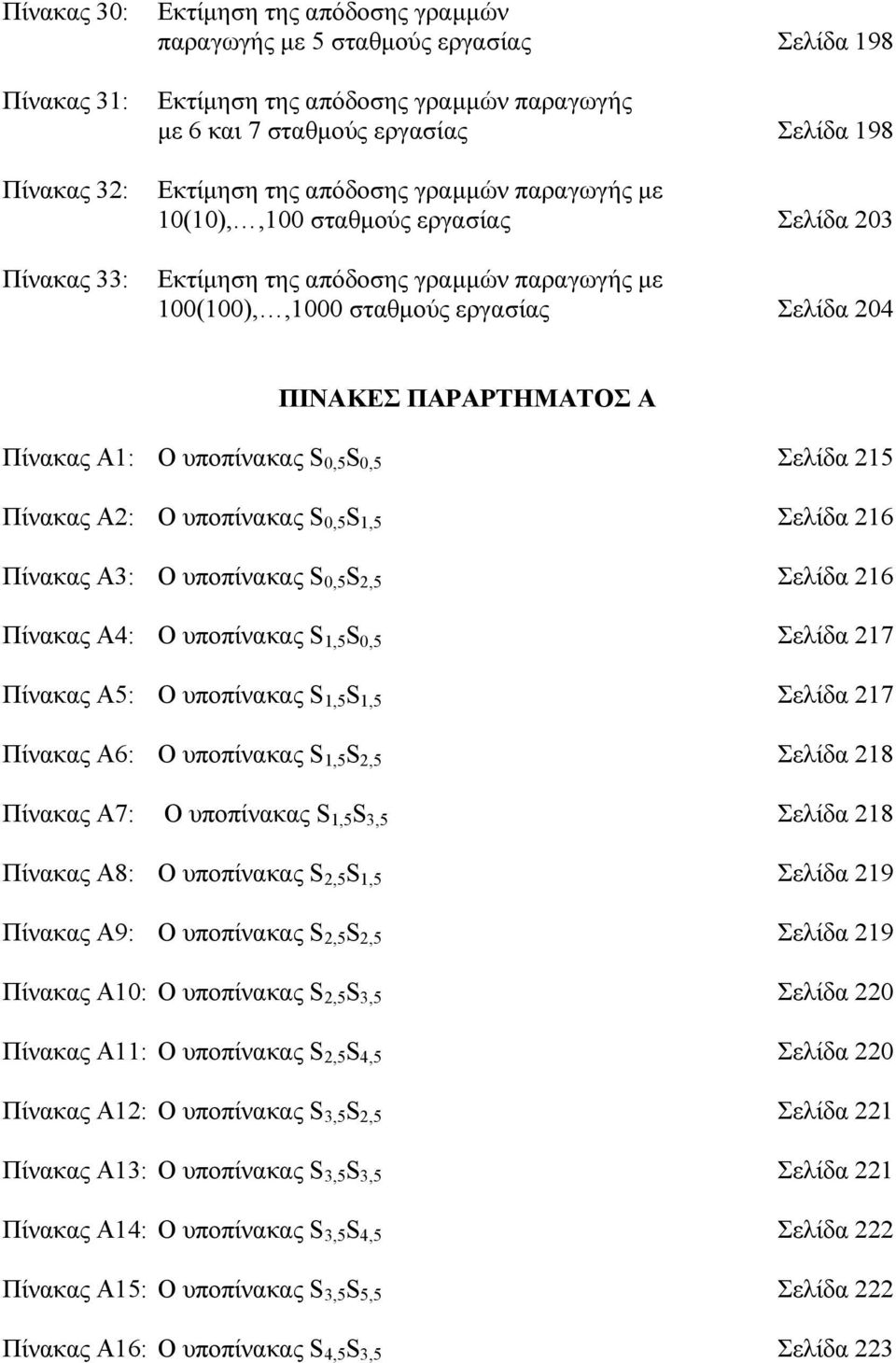 υποπίνακας S 0,5 S 0,5 Σελίδα 5 Πίνακας Α: Ο υποπίνακας S 0,5 S,5 Σελίδα 6 Πίνακας Α: Ο υποπίνακας S 0,5 S,5 Σελίδα 6 Πίνακας Α4: Ο υποπίνακας S,5 S 0,5 Σελίδα 7 Πίνακας Α5: Ο υποπίνακας S,5 S,5