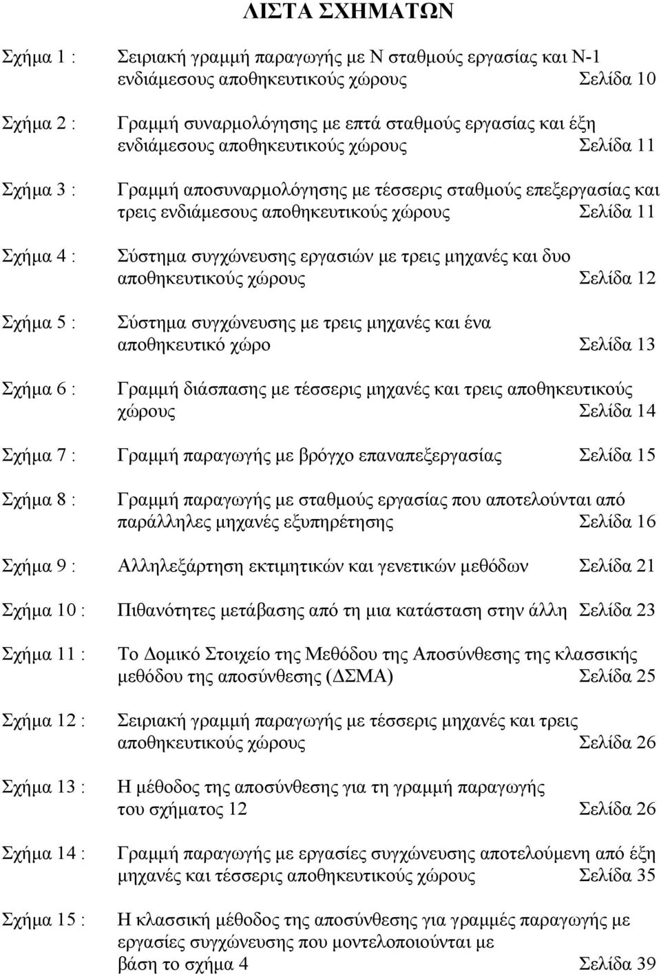 εργασιών µε τρεις µηχανές και δυο αποθηκευτικούς χώρους Σελίδα Σύστηµα συγχώνευσης µε τρεις µηχανές και ένα αποθηκευτικό χώρο Σελίδα Γραµµή διάσπασης µε τέσσερις µηχανές και τρεις αποθηκευτικούς