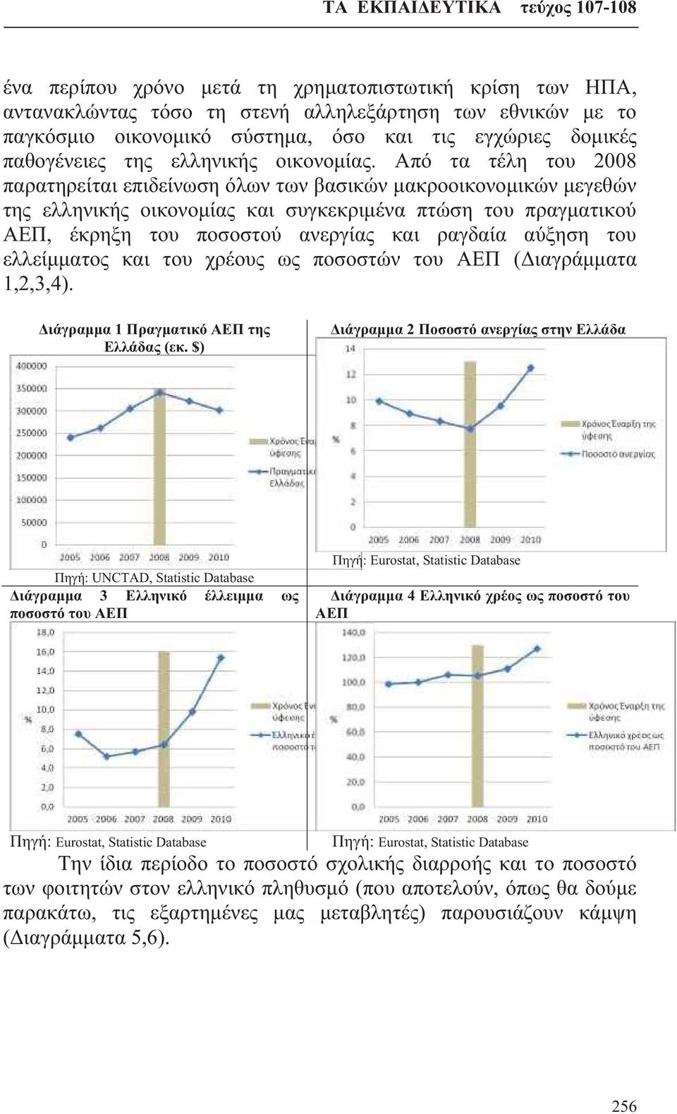 Από τα τέλη του 2008 παρατηρείται επιδείνωση όλων των βασικών μακροοικονομικών μεγεθών της ελληνικής οικονομίας και συγκεκριμένα πτώση του πραγματικού ΑΕΠ, έκρηξη του ποσοστού ανεργίας και ραγδαία