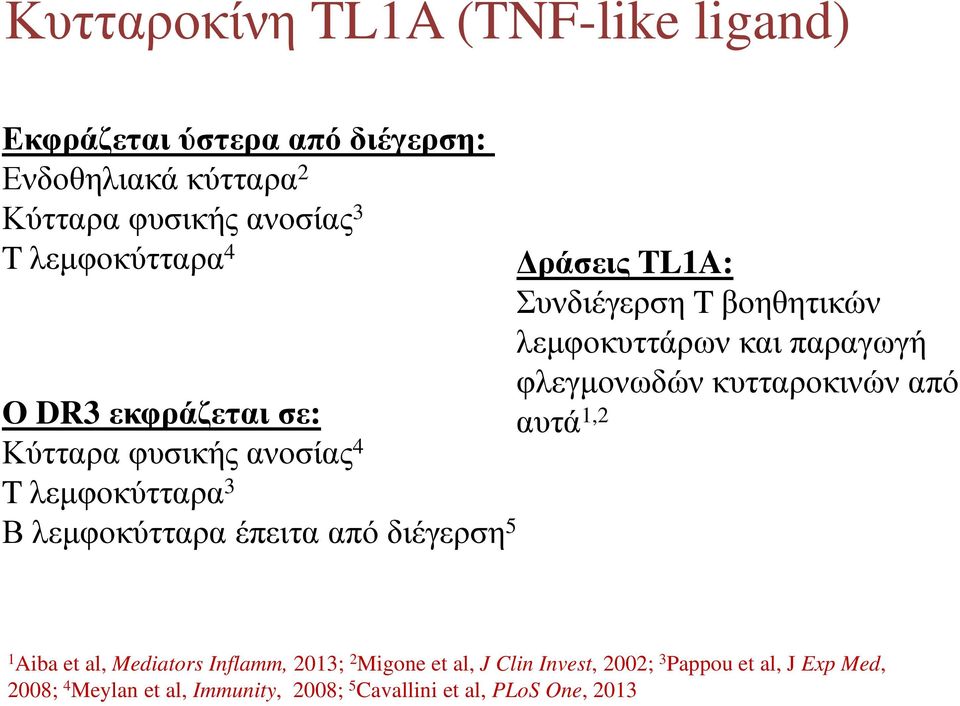 TL1A: Συνδιέγερση T βοηθητικών λεµφοκυττάρων και παραγωγή φλεγµονωδών κυτταροκινώναπό αυτά 1,2 1 Aiba et al, Mediators Inflamm,