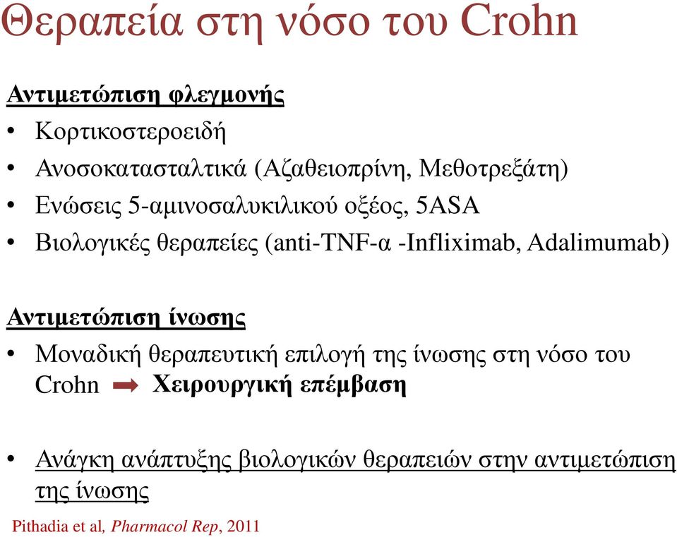 Αdalimumab) Αντιµετώπιση ίνωσης Μοναδική θεραπευτική επιλογή της ίνωσηςστη νόσο του Crohn Χειρουργική