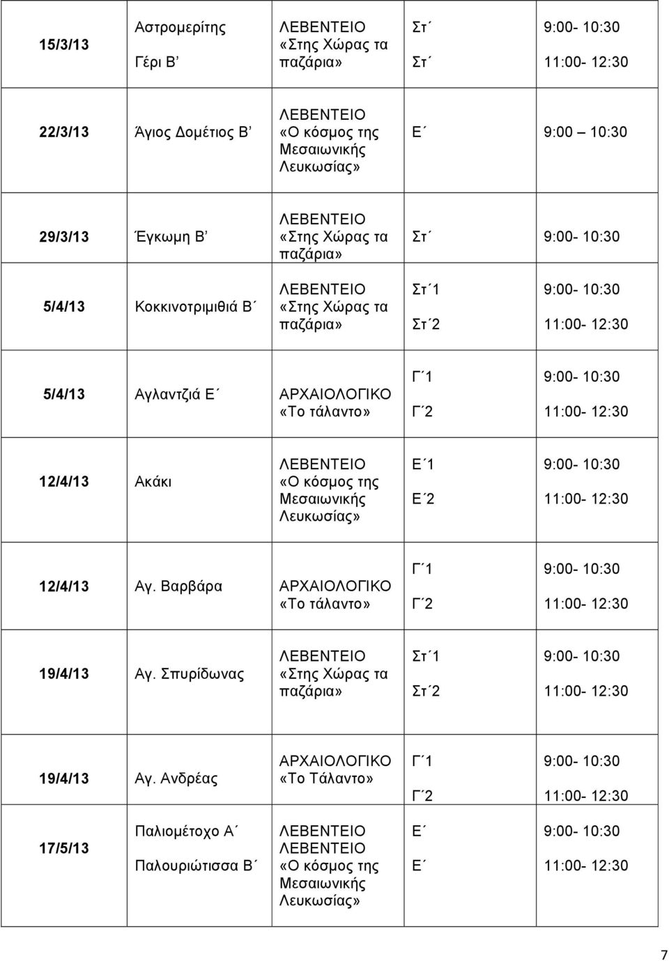 12/4/13 Ακάκι 1 2 12/4/13 Αγ. Βαρβάρα ΑΡΧΑΙΟΛΟΓΙΚΟ «Το τάλαντο» 19/4/13 Αγ.