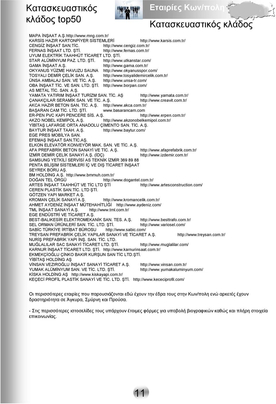 okyanusspor.com/ TOSYALI DEMİR ÇELİK SAN. A.Ş. http://www.tosyalidemircelik.com.tr/ ÜNSA AMBALAJ SAN. VE TİC. A.Ş. http://www.unsa-tr.com/ OBA İNŞAAT TİC. VE SAN. LTD. ŞTİ. http://www.borpan.