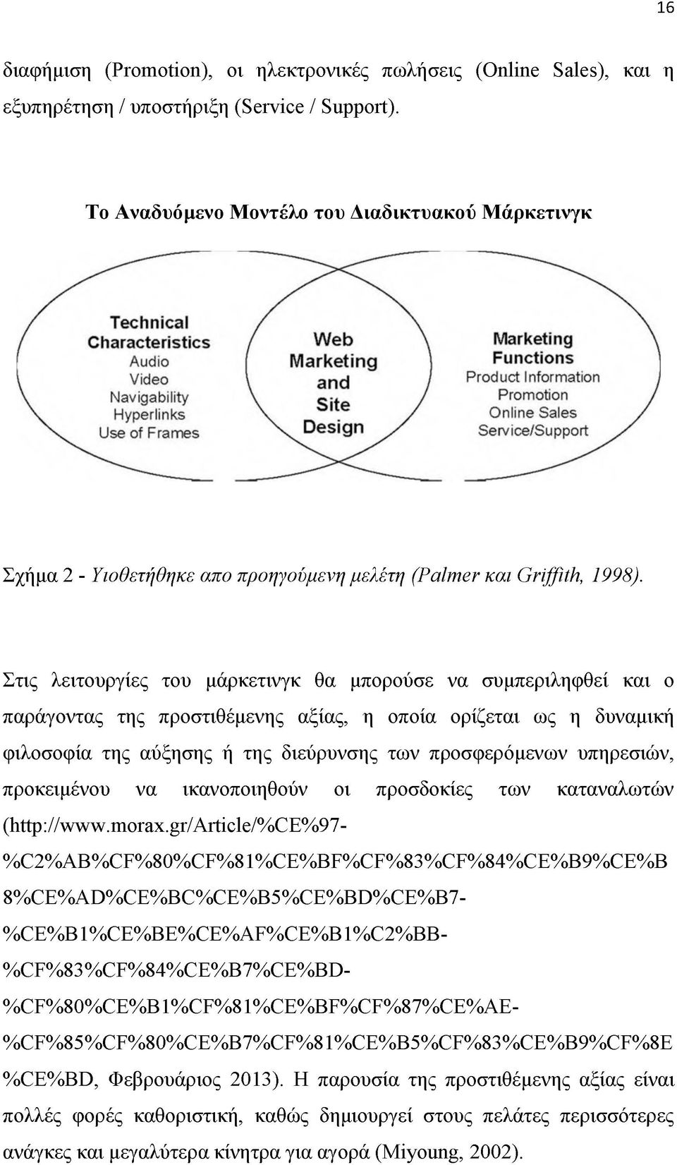 Online Sales Sevice/Suppot Σχήμα 2 - Υιοθετήθηκε απο προηγούμενη μελέτη (Palme και Giffith, 1998).