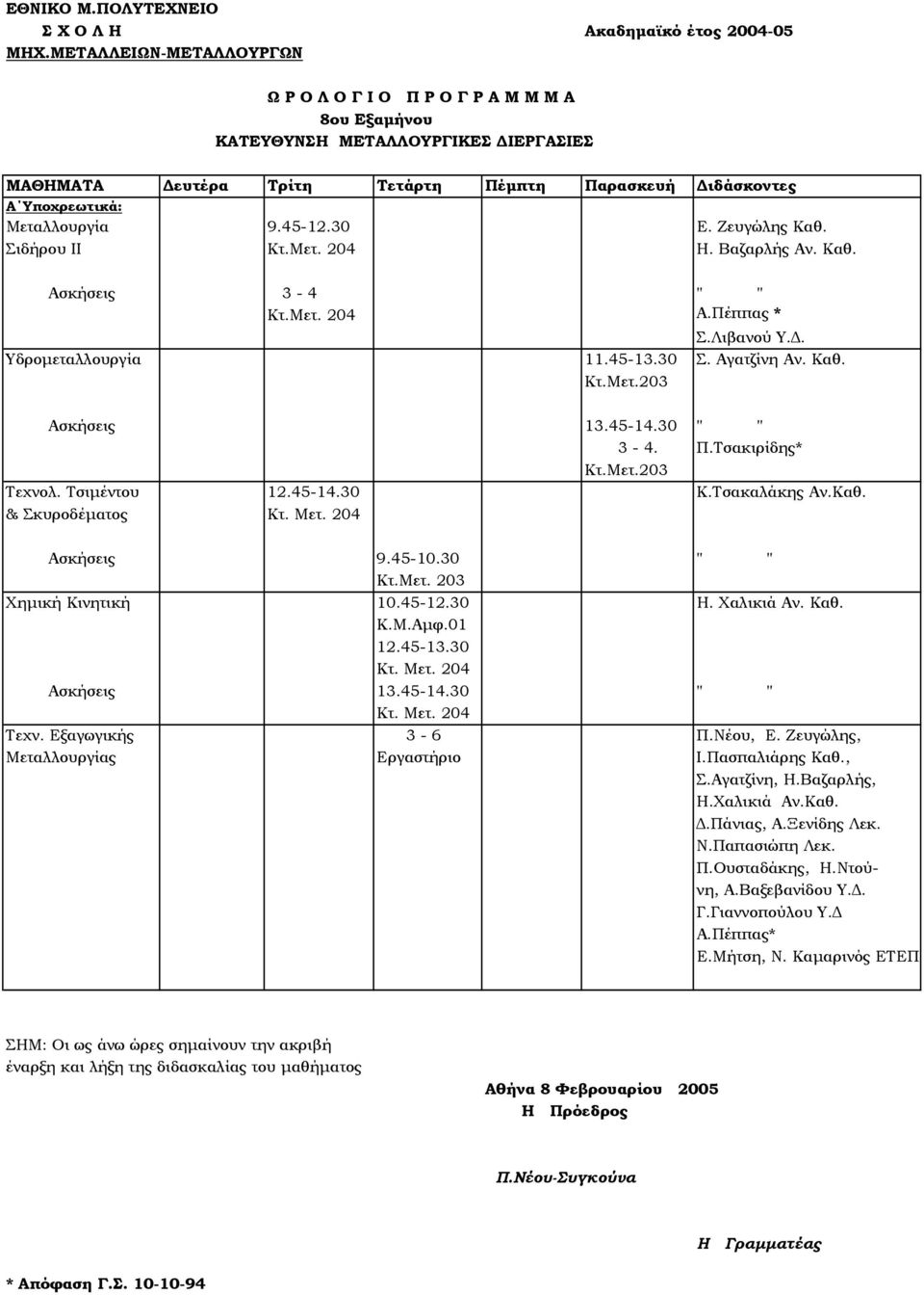 45-12.30 Η. Χαλικιά Αν. Καθ. Κ.Μ.Αµφ.01 12.45-13.30 Κτ. Μετ. 204 Ασκήσεις 13.45-14.30 Κτ. Μετ. 204 Τεχν. Εξαγωγικής 3-6 Π.Νέου, Ε. Ζευγώλης, Μεταλλουργίας Ι.Πασπαλιάρης Καθ., Σ.Αγατζίνη, Η.