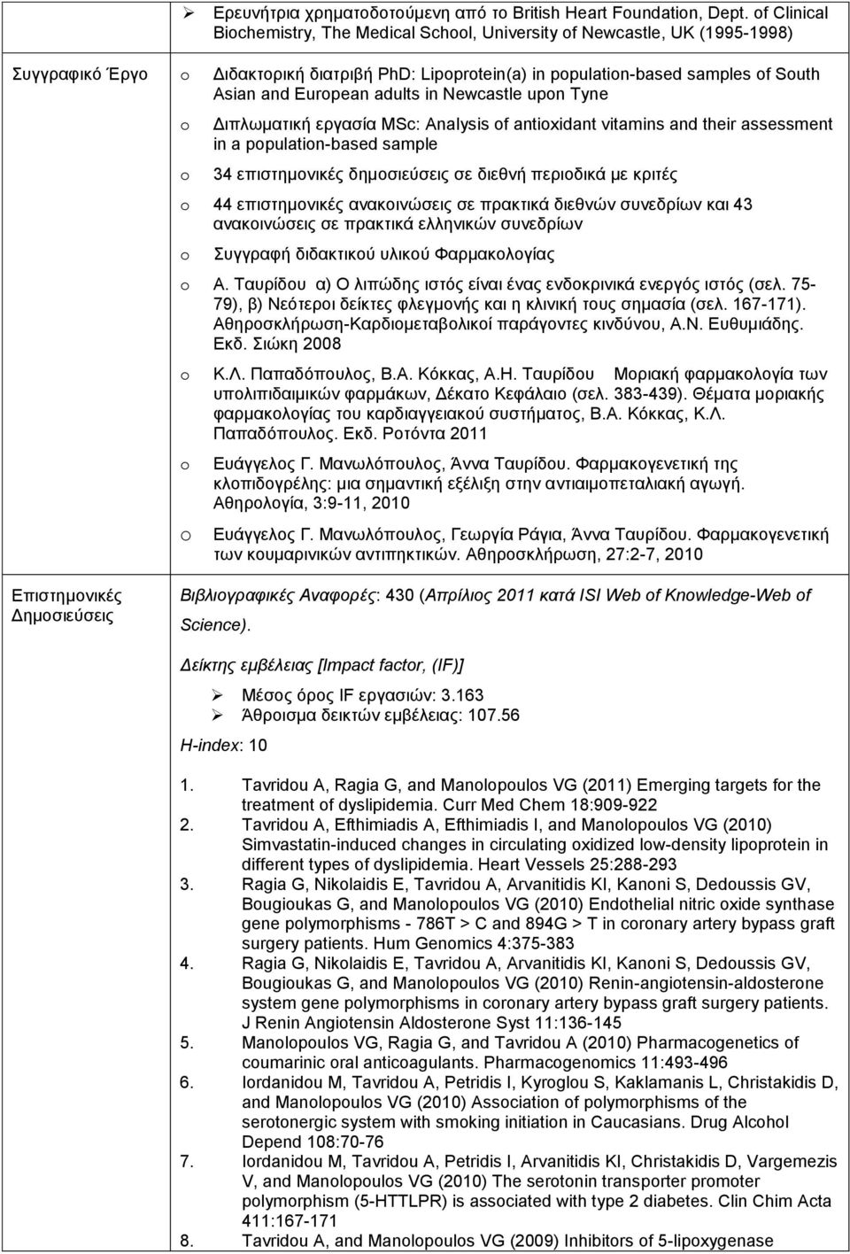 Newcastle upn Tyne Γηπισκαηηθή εξγαζία MSc: Analysis f antixidant vitamins and their assessment in a ppulatin-based sample 34 επηζηεκνληθέο δεκνζηεχζεηο ζε δηεζλή πεξηνδηθά κε θξηηέο 44 επηζηεκνληθέο