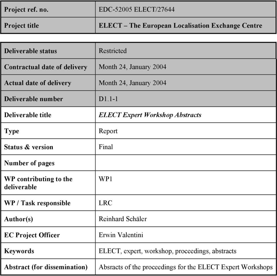 January 2004 Actual date of delivery Month 24, January 2004 Deliverable number Deliverable title Type Status & version D1.