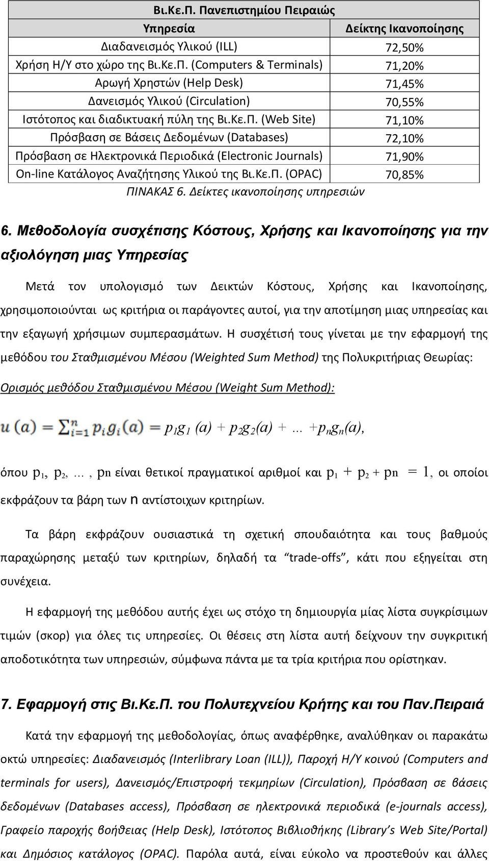 Δείκτες ικανοποίησης υπηρεσιών 6.