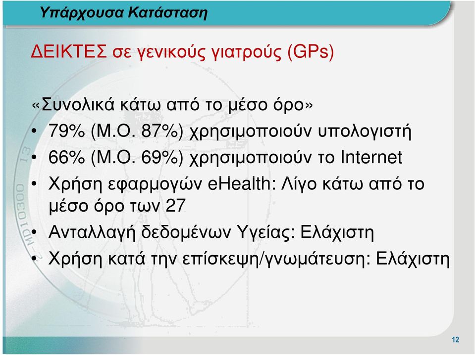 69%) χρησιµοποιούν το Internet Χρήση εφαρµογών ehealth: Λίγο κάτω από το µέσο