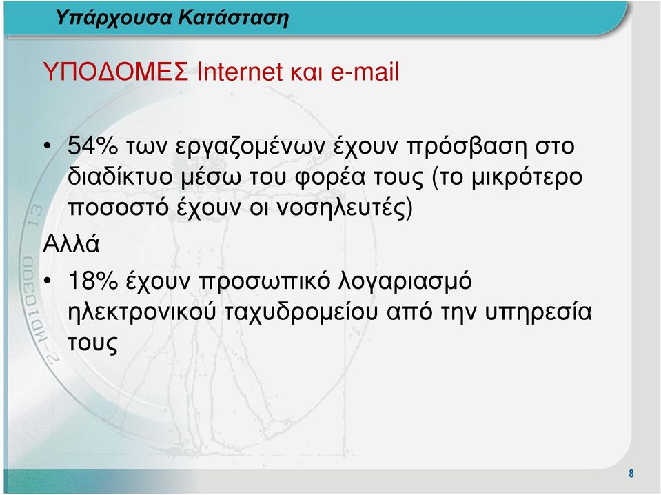 (το µικρότερο ποσοστό έχουν οι νοσηλευτές) Αλλά 18% έχουν