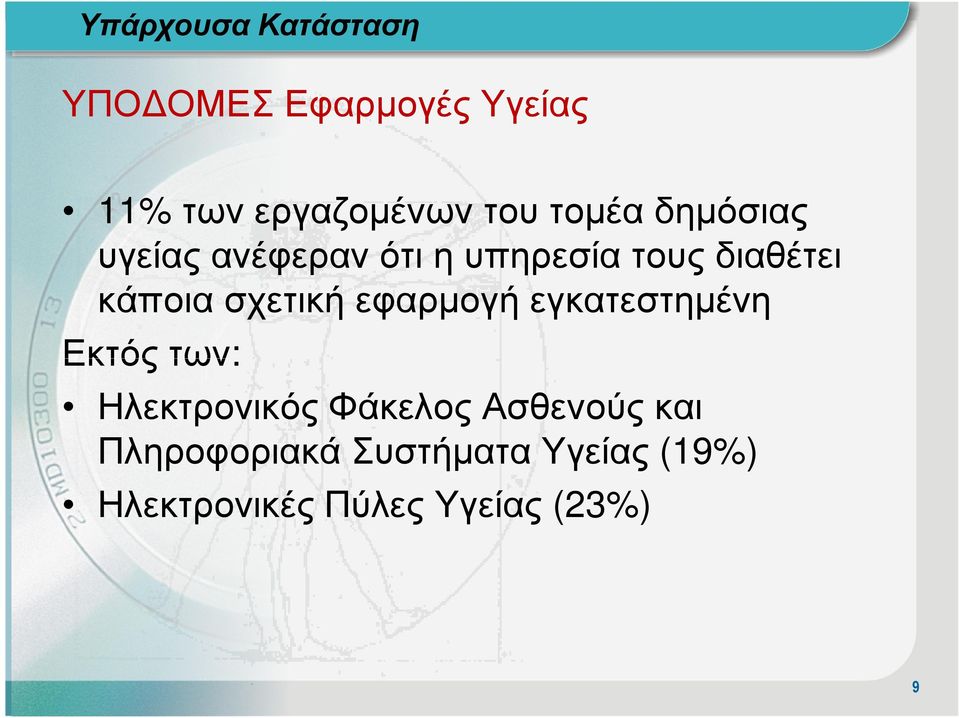 σχετική εφαρµογή εγκατεστηµένη Εκτός των: Ηλεκτρονικός Φάκελος