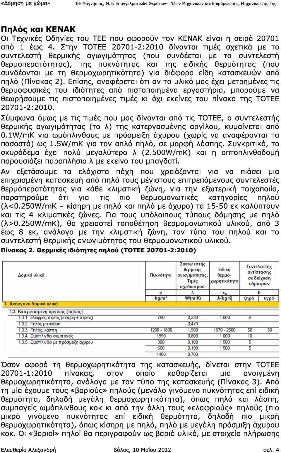 Eπαγγελµατικών Θεµάτων- Νέων Μηχανικών και Επιµόρφωσης, Μηχανικοί της Γης Οι από συντελεστή Πηλός και ΚΕΝΑΚ θερµοπερατότητας), Τεχνικές Οδηγίες του ΤΕΕ που αφορούν τον ΚΕΝΑΚ είναι η σειρά 20701