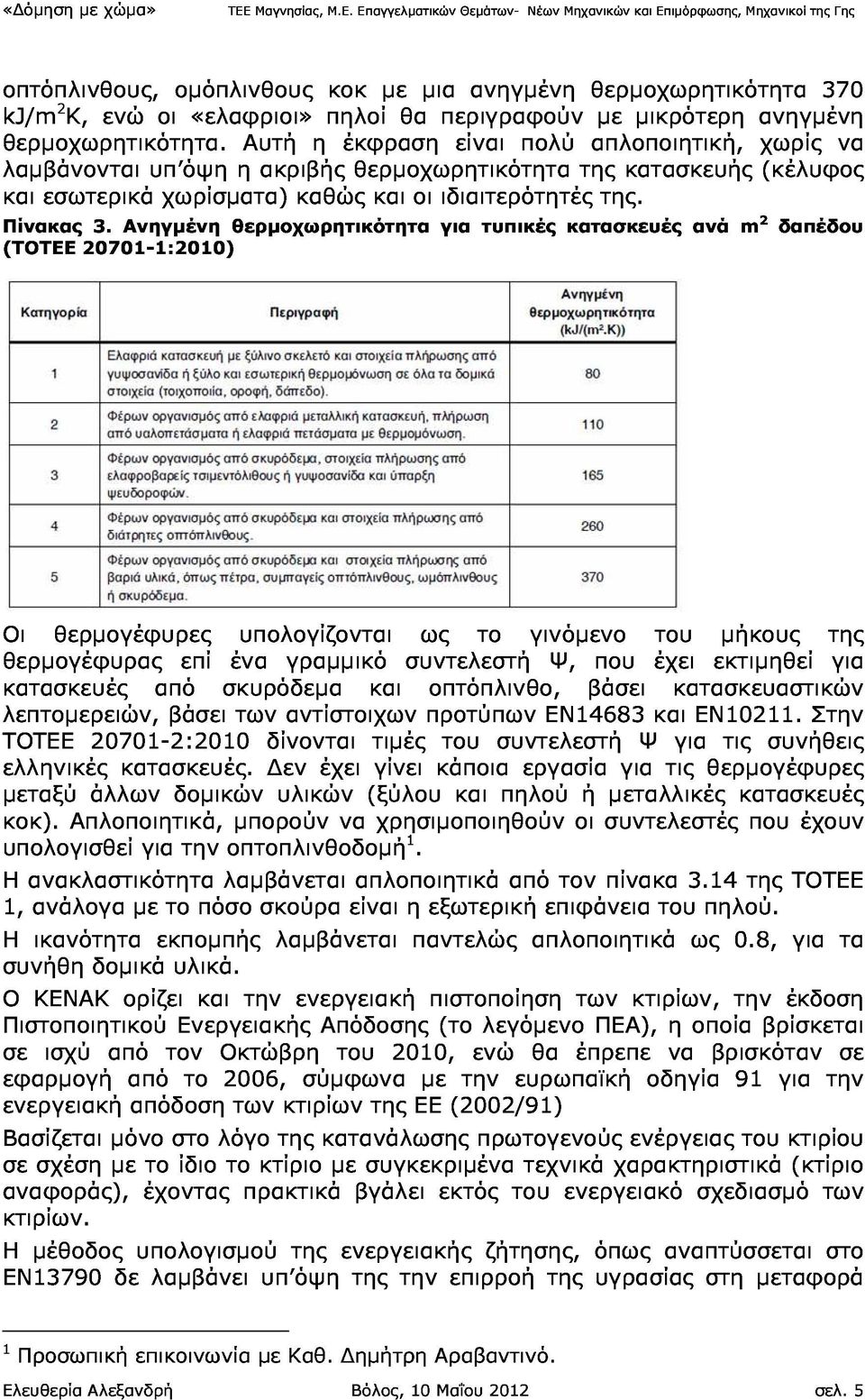 εσωτερικά 20701-1:2010) 3. Ανηγµένη υπ όψη χωρίσµατα) θερµοχωρητικότητα η ακριβής καθώς θερµοχωρητικότητα και οι ιδιαιτερότητές για τυπικές κατασκευές της της.