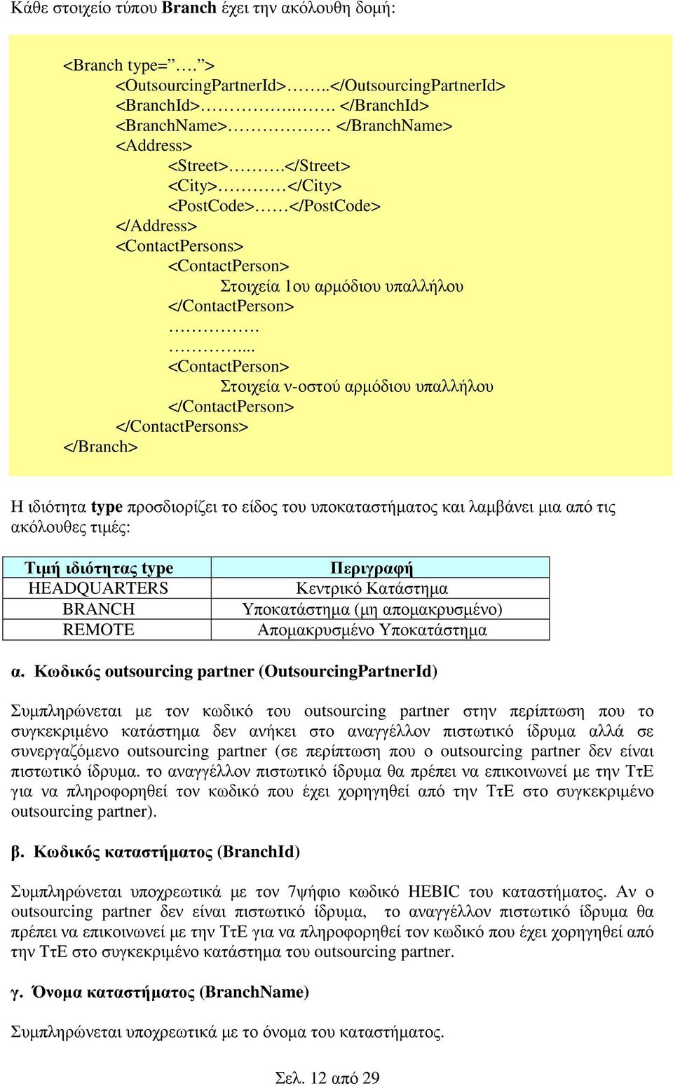 ... <ContactPerson> Στοιχεία ν-οστού αρµόδιου υπαλλήλου </ContactPerson> </ContactPersons> </Branch> Η ιδιότητα type προσδιορίζει το είδος του υποκαταστήµατος και λαµβάνει µια από τις ακόλουθες