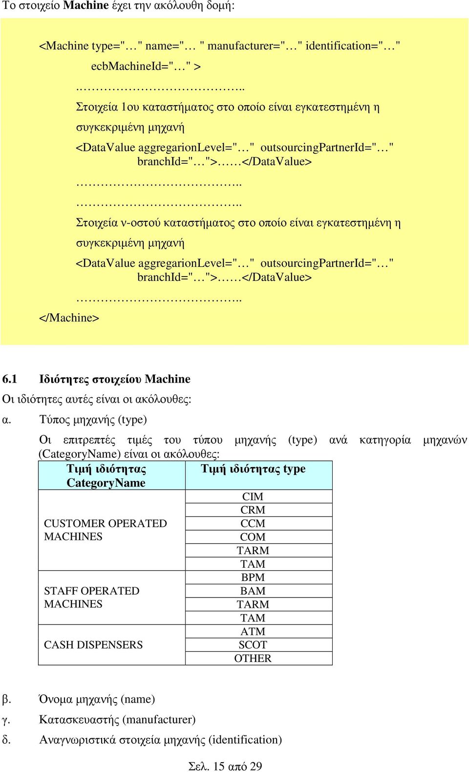 ... Στοιχεία ν-οστού καταστήµατος στο οποίο είναι εγκατεστηµένη η συγκεκριµένη µηχανή <DataValue aggregarionlevel=" " outsourcingpartnerid=" " branchid=" "> </DataValue>.. 6.
