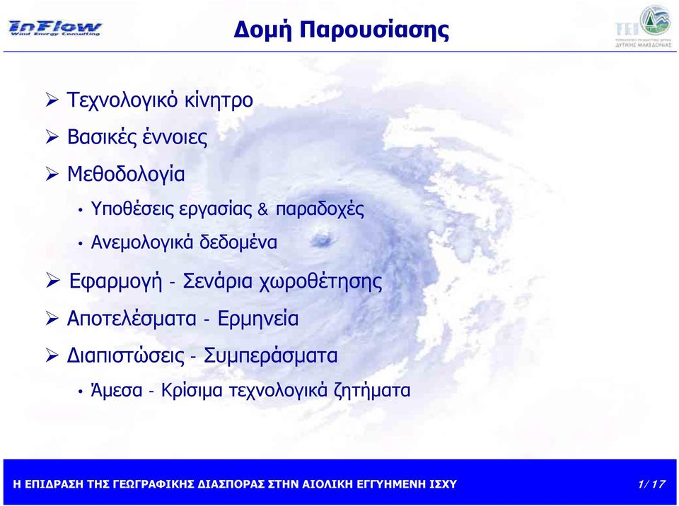 δεδομένα Εφαρμογή - Σενάρια χωροθέτησης Αποτελέσματα -