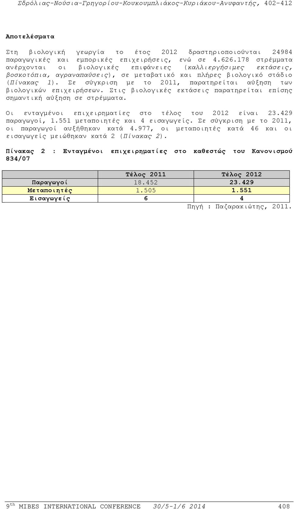 Σε σύγκριση με το 2011, παρατηρείται αύξηση των βιολογικών επιχειρήσεων. Στις βιολογικές εκτάσεις παρατηρείται επίσης σημαντική αύξηση σε στρέμματα.