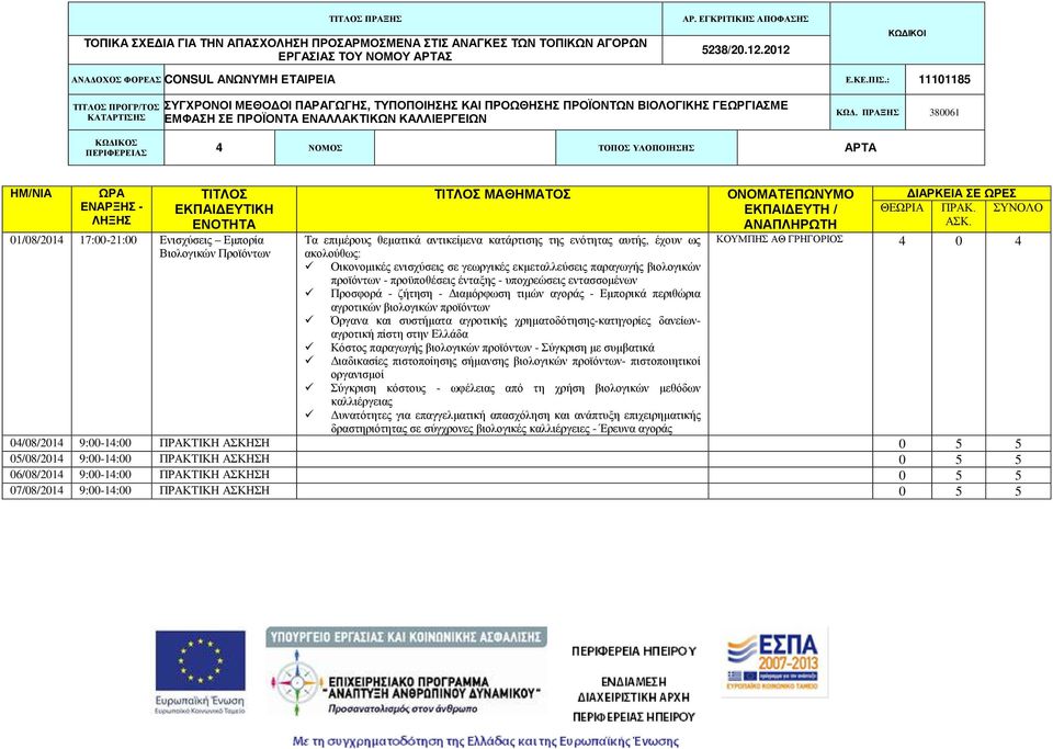 παραγωγής βιολογικών προϊόντων - προϋποθέσεις ένταξης - υποχρεώσεις εντασσομένων Προσφορά - ζήτηση - Διαμόρφωση τιμών αγοράς - Εμπορικά περιθώρια αγροτικών βιολογικών προϊόντων Όργανα και συστήματα