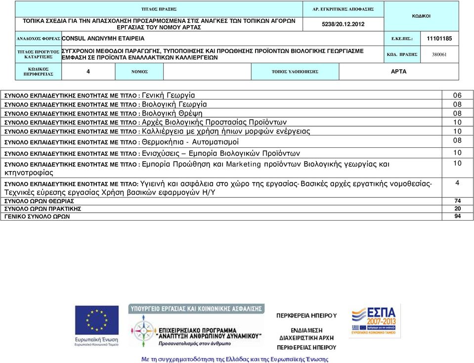 Βιολογικών Προϊόντων 10 ΣΥΝΟΛΟ Σ Σ ΜΕ ΤΙΤΛΟ : Εμπορία Προώθηση και Marketing προϊόντων Βιολογικής γεωργίας και 10 κτηνοτροφίας ΣΥΝΟΛΟ Σ Σ ΜΕ ΤΙΤΛΟ: Υγιεινή και ασφάλεια στο