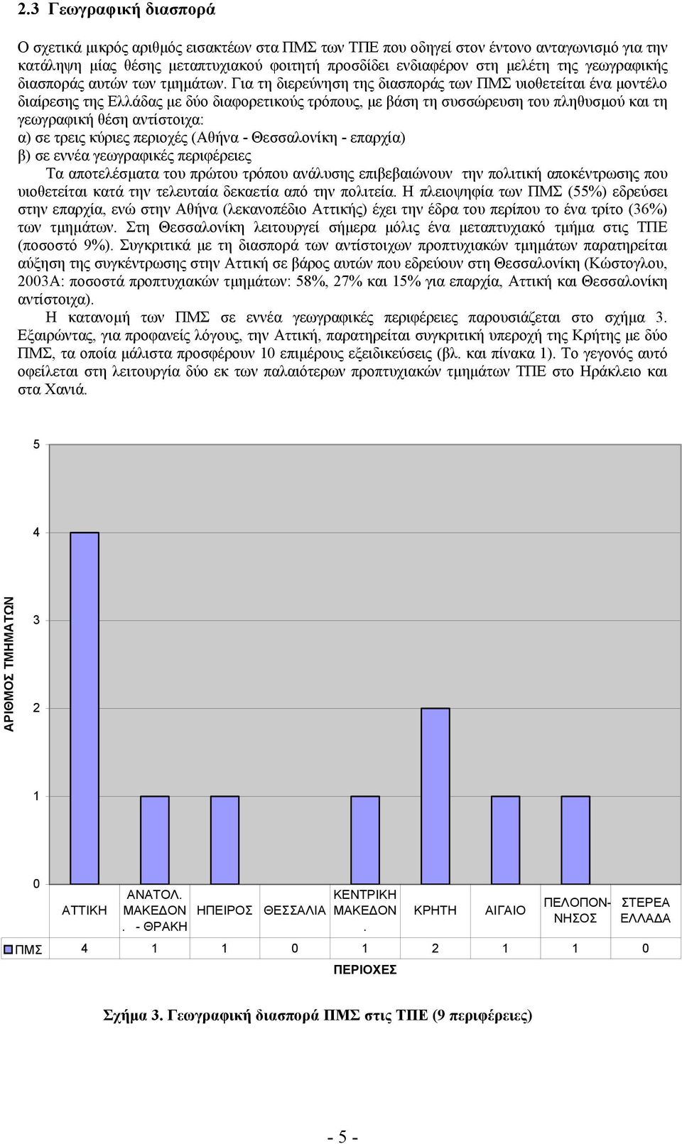 Για τη διερεύνηση της διασποράς των ΠΜΣ υιοθετείται ένα µοντέλο διαίρεσης της Ελλάδας µε δύο διαφορετικούς τρόπους, µε βάση τη συσσώρευση του πληθυσµού και τη γεωγραφική θέση αντίστοιχα: α) σε τρεις