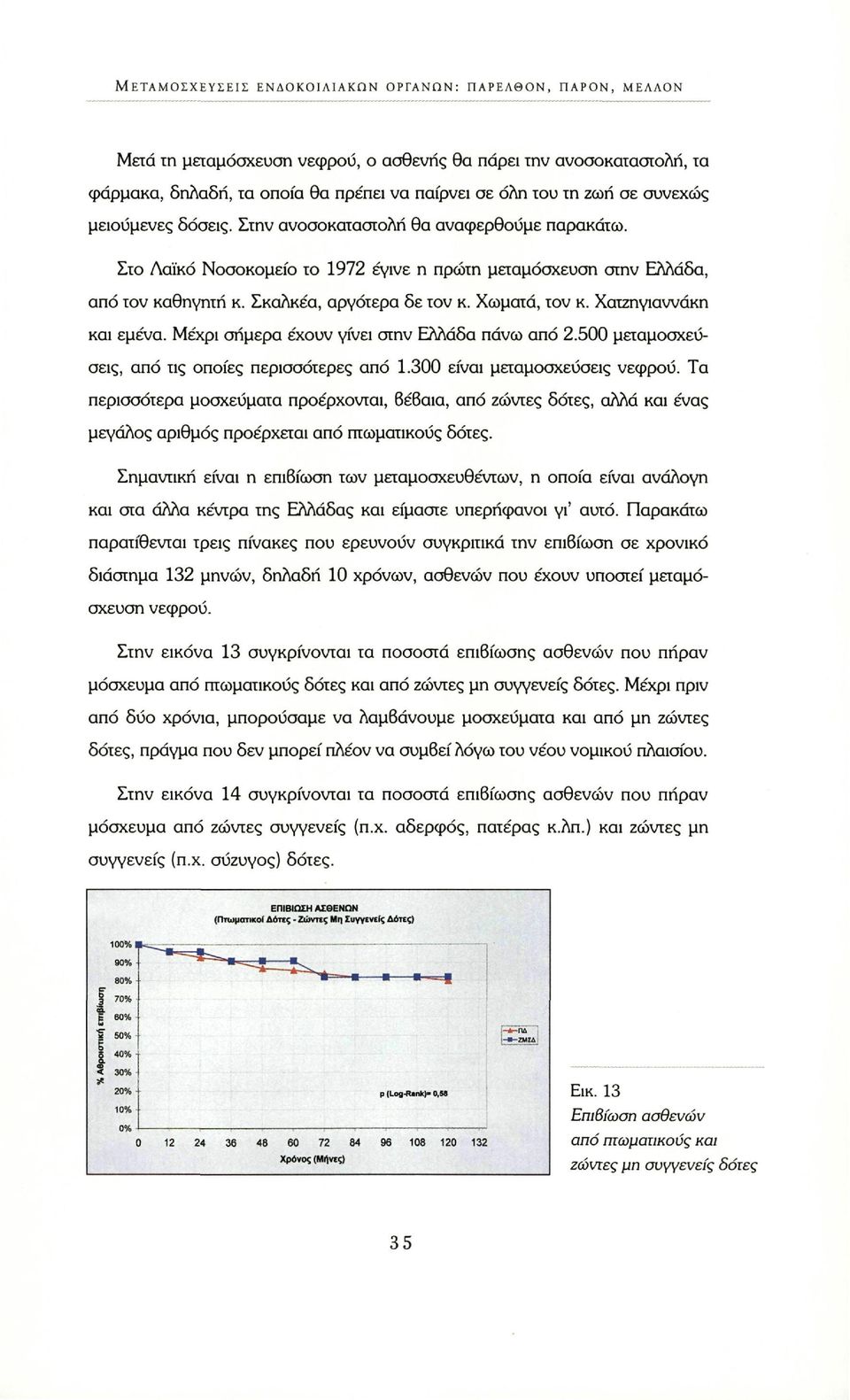 Χωματά, τον κ. Χατζηγιαννάκη και εμένα. Μέχρι σήμερα έχουν γίνει στην Ελλάδα πάνω από 2.500 μεταμοσχεύσεις, από τις οποίες περισσότερες από 1.300 είναι μεταμοσχεύσεις νεφρού.