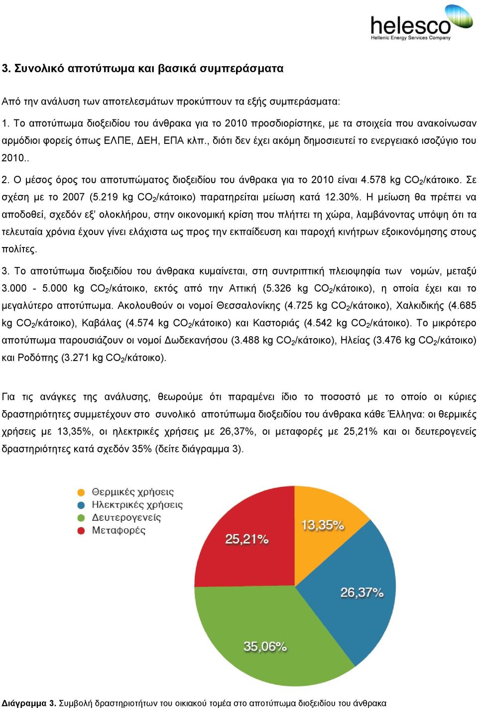 , διότι δεν έχει ακόµη δηµοσιευτεί το ενεργειακό ισοζύγιο του 2010.. 2. Ο µέσος όρος του αποτυπώµατος διοξειδίου του άνθρακα για το 2010 είναι 4.578 kg CO 2 /κάτοικο. Σε σχέση µε το 2007 (5.