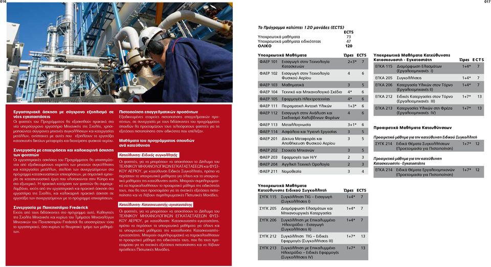 Συγκολλήσεις 1+4* 7 Εργαστηριακή άσκηση με σύγχρονο εξοπλισμό σε νέες εγκαταστάσεις Οι φοιτητές του Προγράμματος θα εξασκηθούν πρακτικά στo νέο υπερσύγχρονο εργαστήριο Μηχανικής της Σχολής,