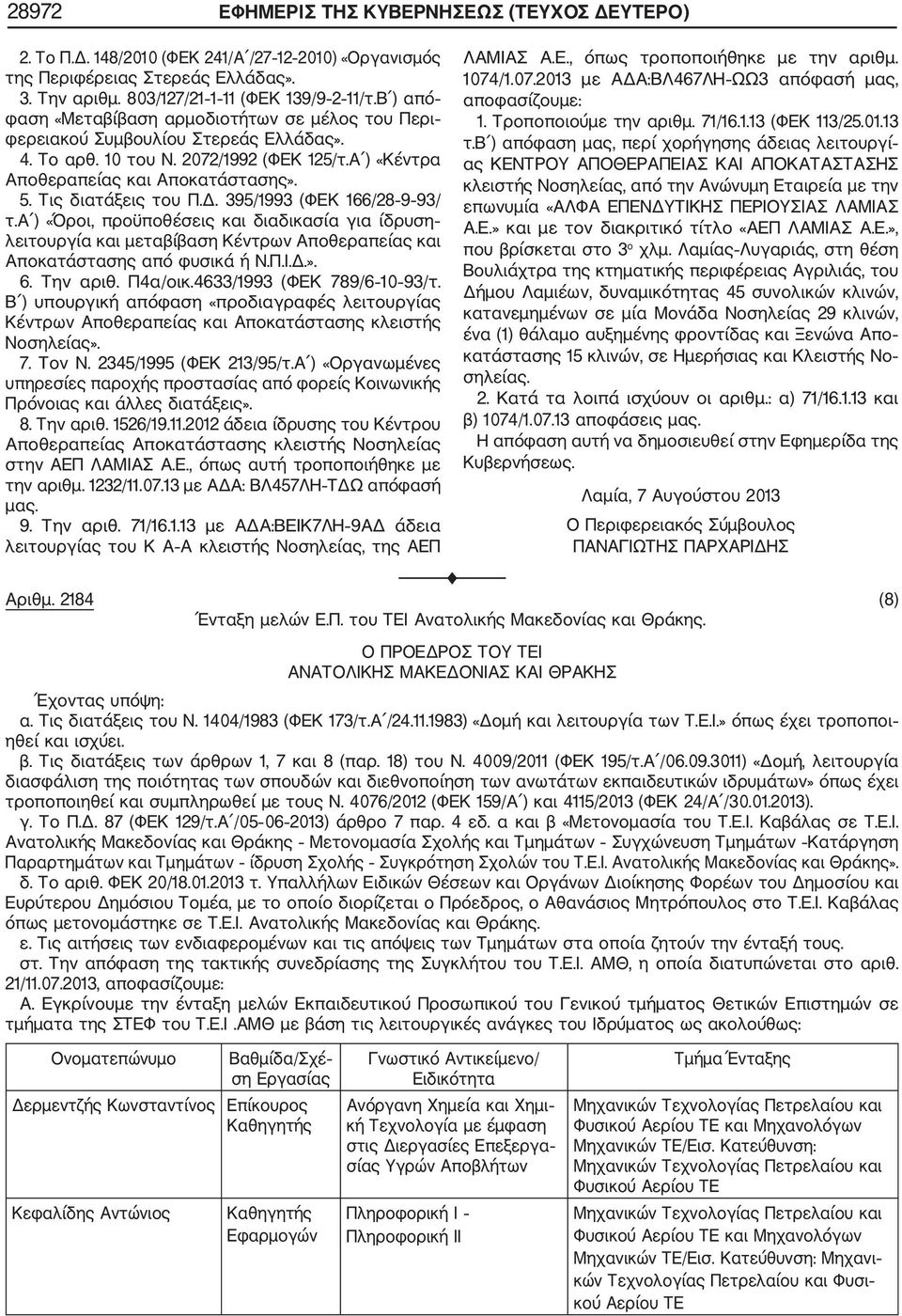 Τις διατάξεις του Π.Δ. 395/1993 (ΦΕΚ 166/28 9 93/ τ.α ) «Όροι, προϋποθέσεις και διαδικασία για ίδρυση λειτουργία και μεταβίβαση Κέντρων Αποθεραπείας και Αποκατάστασης από φυσικά ή Ν.Π.Ι.Δ.». 6.