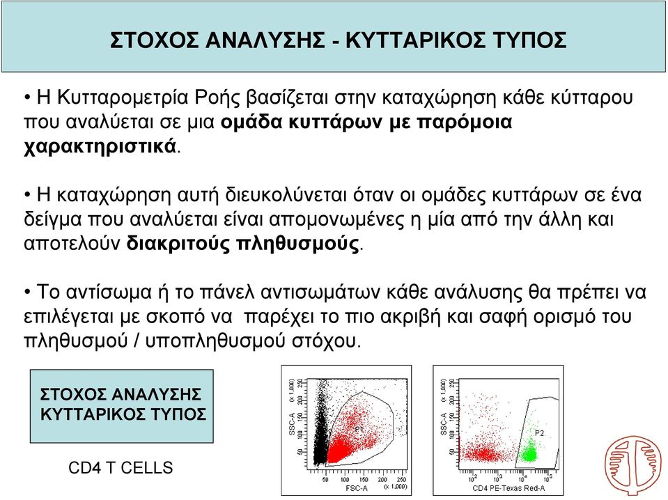 Η καταχώρηση αυτή διευκολύνεται όταν οι ομάδες κυττάρων σε ένα δείγμα που αναλύεται είναι απομονωμένες η μία από την άλλη και