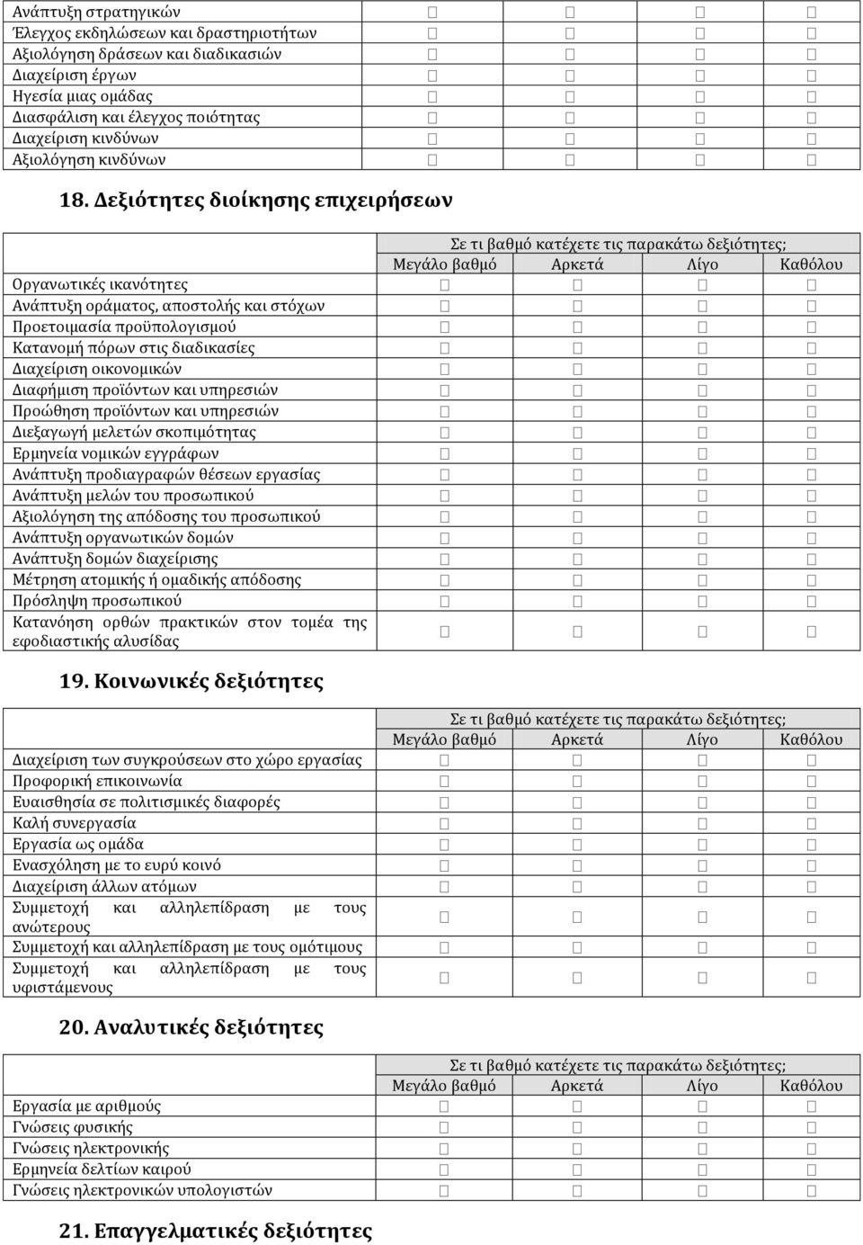 Δεξιότητεσ διούκηςησ επιχειρόςεων Οργανωτικϋσ ικανϐτητεσ Ανϊπτυξη ορϊματοσ, αποςτολόσ και ςτϐχων Προετοιμαςύα προϒπολογιςμοϑ Κατανομό πϐρων ςτισ διαδικαςύεσ Διαχεύριςη οικονομικών Διαφόμιςη προώϐντων