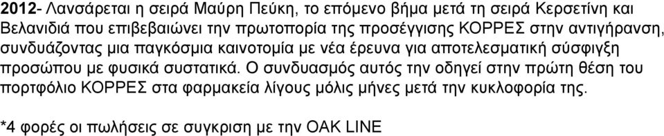 αποτελεσματική σύσφιγξη προσώπου με φυσικά συστατικά.