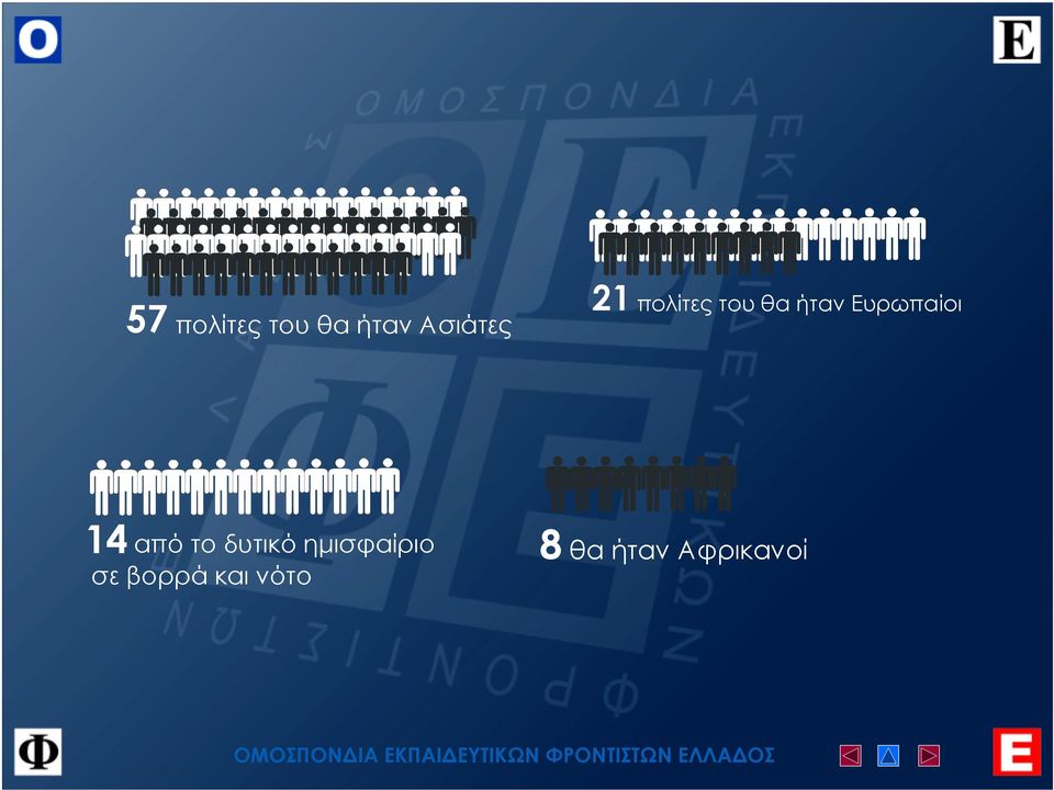 14 από το δυτικό ηµισφαίριο σε