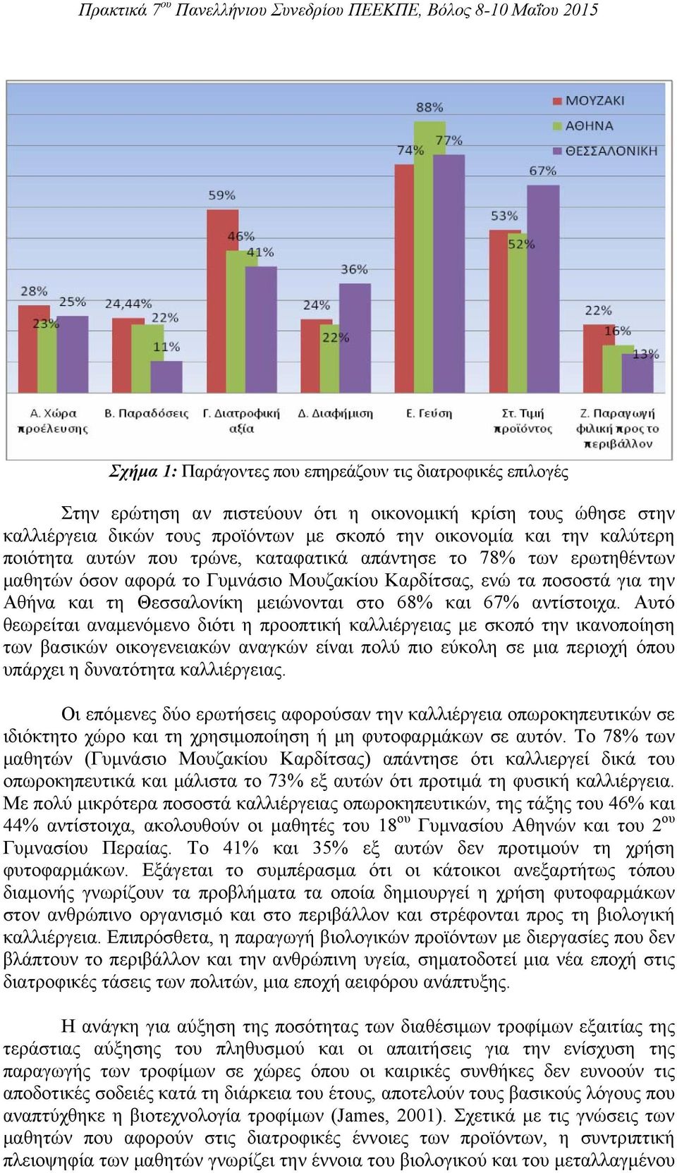 αντίστοιχα.