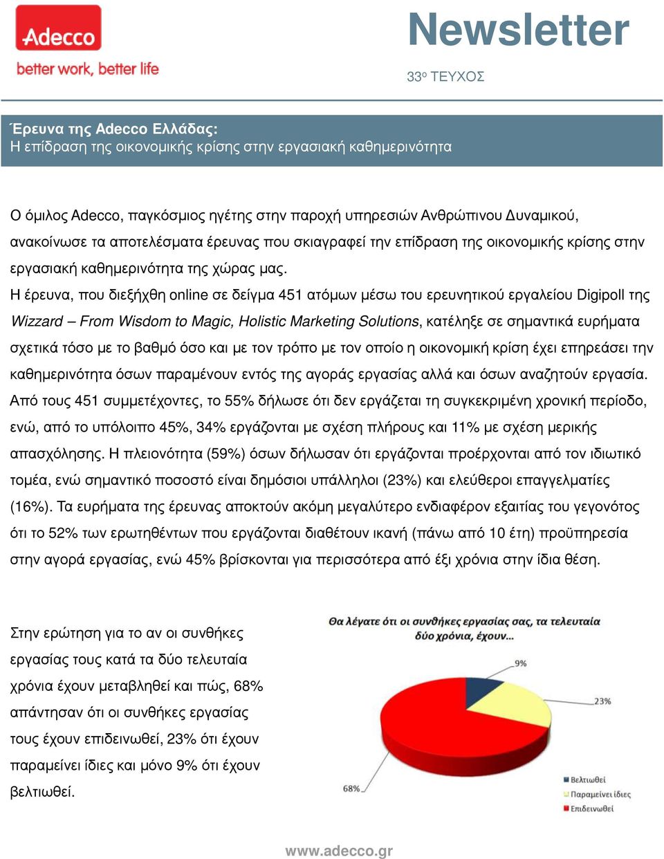 Η έρευνα, που διεξήχθη onlineσε δείγµα 451 ατόµων µέσω του ερευνητικού εργαλείου Digipollτης Wizzard From Wisdom to Magic, Holistic Marketing Solutions, κατέληξε σε σηµαντικά ευρήµατα σχετικά τόσο µε