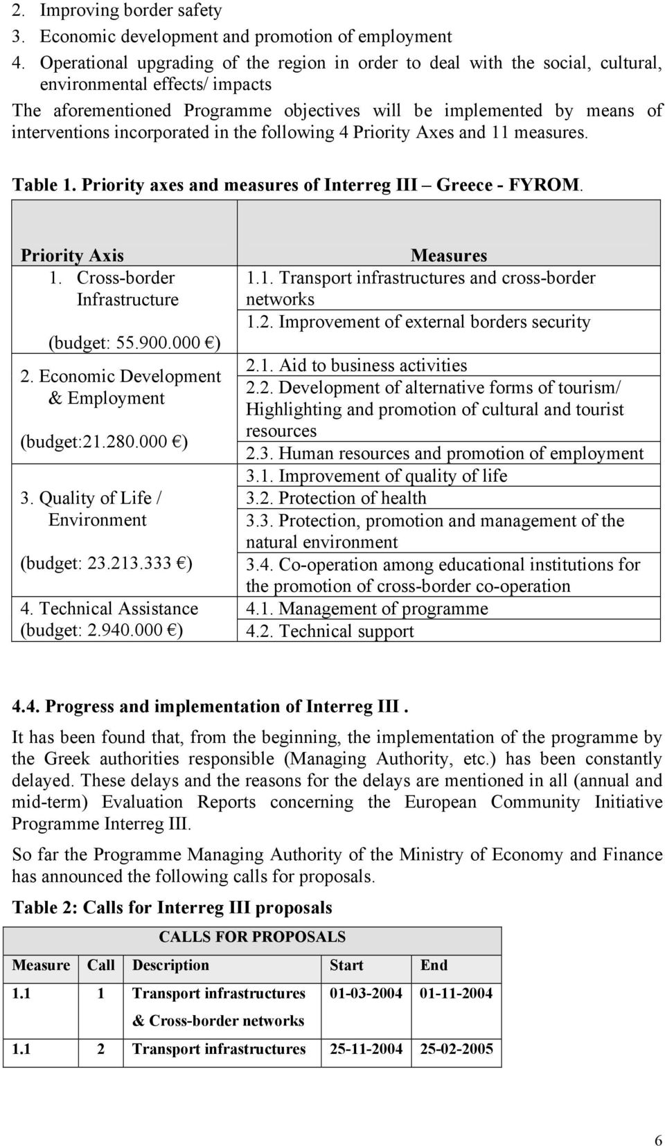 incorporated in the following 4 Priority Axes and 11 measures. Table 1. Priority axes and measures of Interreg III Greece - FYROM. Priority Axis 1. Cross-border Infrastructure (budget: 55.900.000 ) 2.