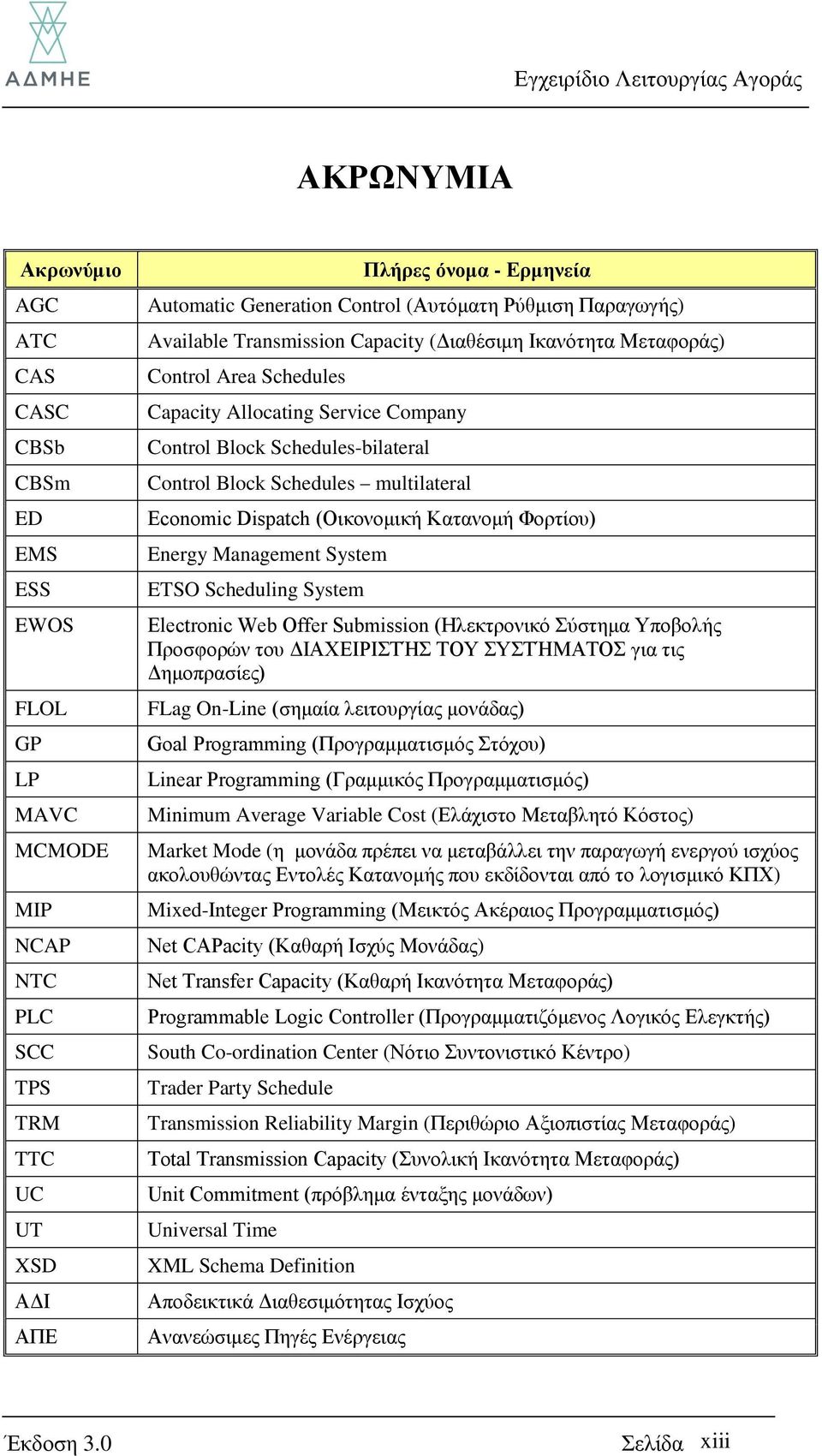 multilateral Economic Dispatch (Οηθνλνκηθή Καηαλνκή Φνξηίνπ) Energy Management System ETSO Scheduling System Electronic Web Offer Submission (Ζιεθηξνληθό ύζηεκα Τπνβνιήο Πξνζθνξώλ ηνπ ΓΗΑΥΔΗΡΗΣΉ ΣΟΤ