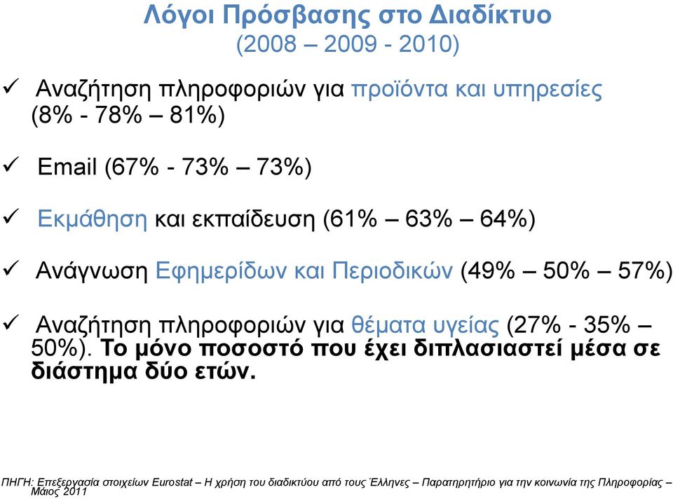 πληροφοριών για θέματα υγείας (27% - 35% 50%). Το μόνο ποσοστό που έχει διπλασιαστεί μέσα σε διάστημα δύο ετών.