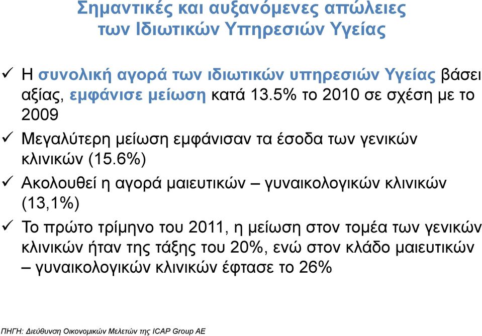 6%) Ακολουθεί η αγορά μαιευτικών γυναικολογικών κλινικών (13,1%) Το πρώτο τρίμηνο του 2011, η μείωση στον τομέα των γενικών