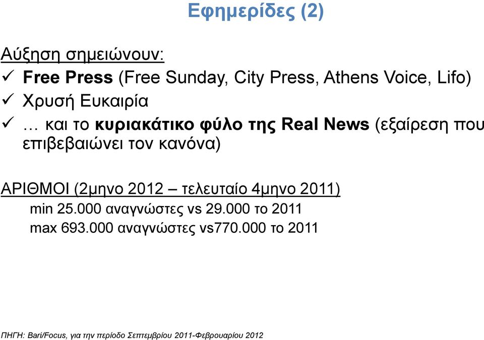 ΑΡΙΘΜΟΙ (2μηνο 2012 τελευταίο 4μηνο 2011) min 25.000 αναγνώστες vs 29.000 το 2011 max 693.