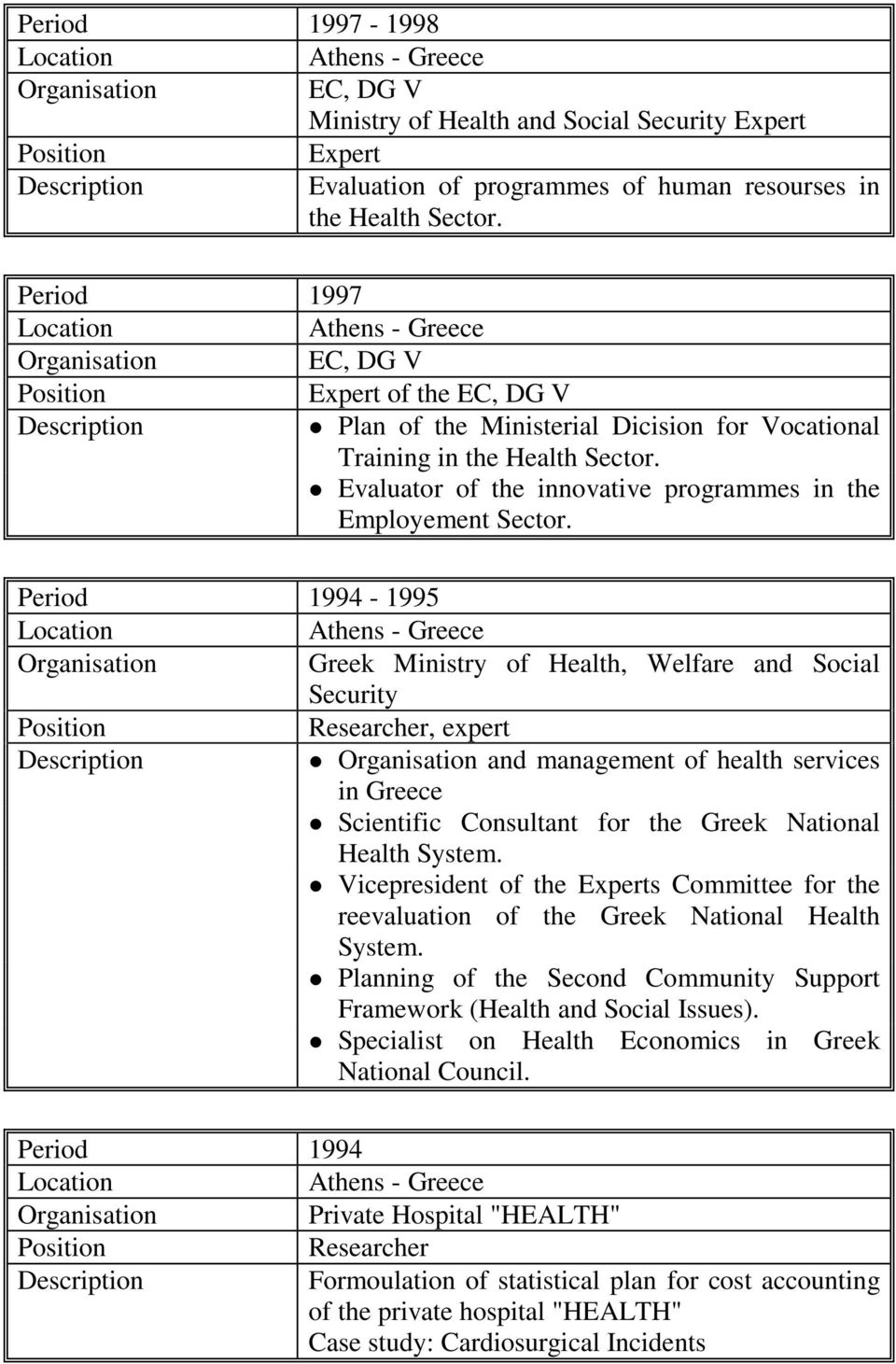 Period 1994-1995 Greek Ministry of Health, Welfare and Social Security Researcher, expert and management of health services in Greece Scientific Consultant for the Greek National Health System.