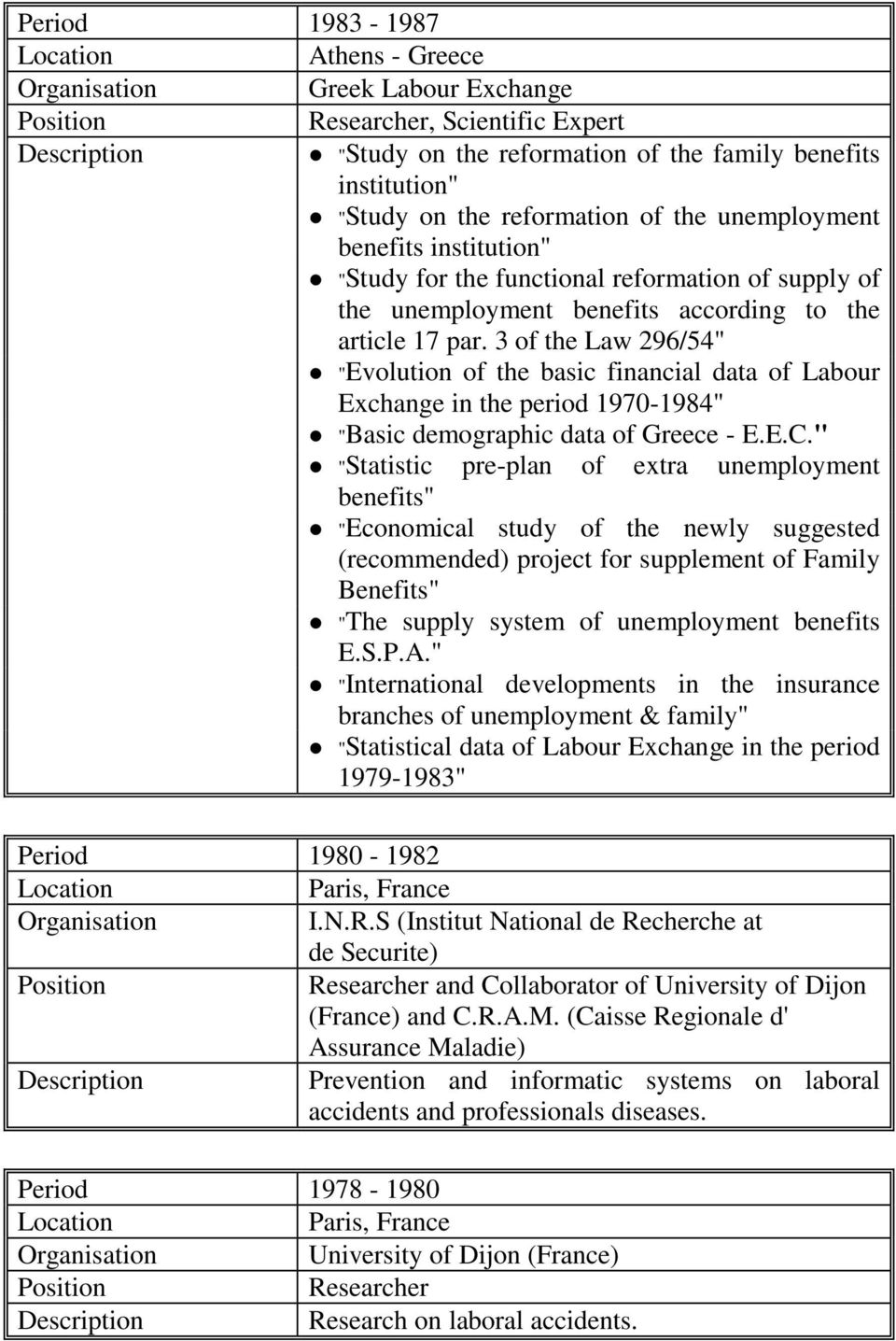 3 of the Law 296/54" "Evolution of the basic financial data of Labour Exchange in the period 1970-1984" "Basic demographic data of Greece - E.E.C.