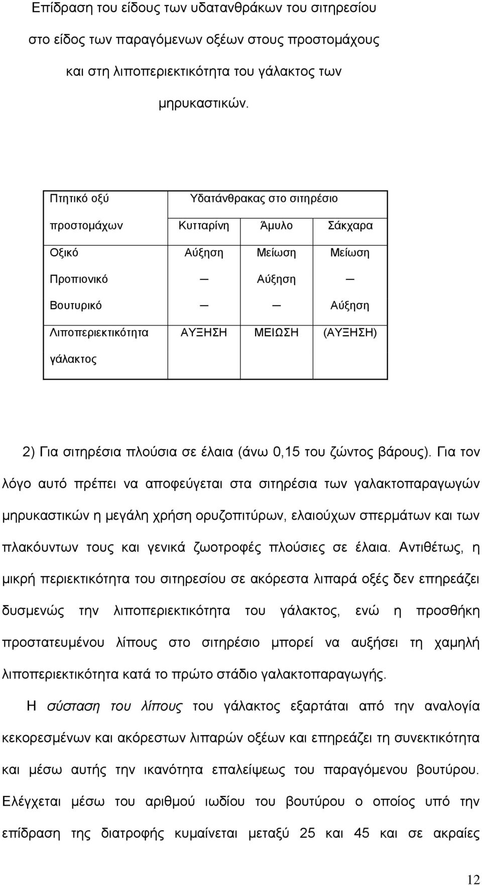 ζηηεξέζηα πινχζηα ζε έιαηα (άλσ 0,15 ηνπ δψληνο βάξνπο).