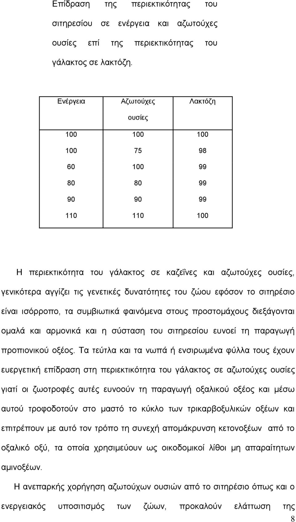 δπλαηφηεηεο ηνπ δψνπ εθφζνλ ην ζηηεξέζην είλαη ηζφξξνπν, ηα ζπκβησηηθά θαηλφκελα ζηνπο πξνζηνκάρνπο δηεμάγνληαη νκαιά θαη αξκνληθά θαη ε ζχζηαζε ηνπ ζηηεξεζίνπ επλνεί ηε παξαγσγή πξνπηνληθνχ νμένο.