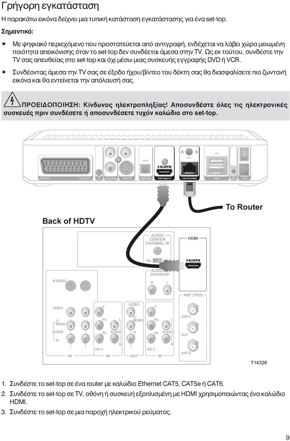 Ως εκ τούτου, συνδέστε την TV σας απευθείας στο set-top και όχι μέσω μιας συσκευής εγγραφής DVD ή VCR.