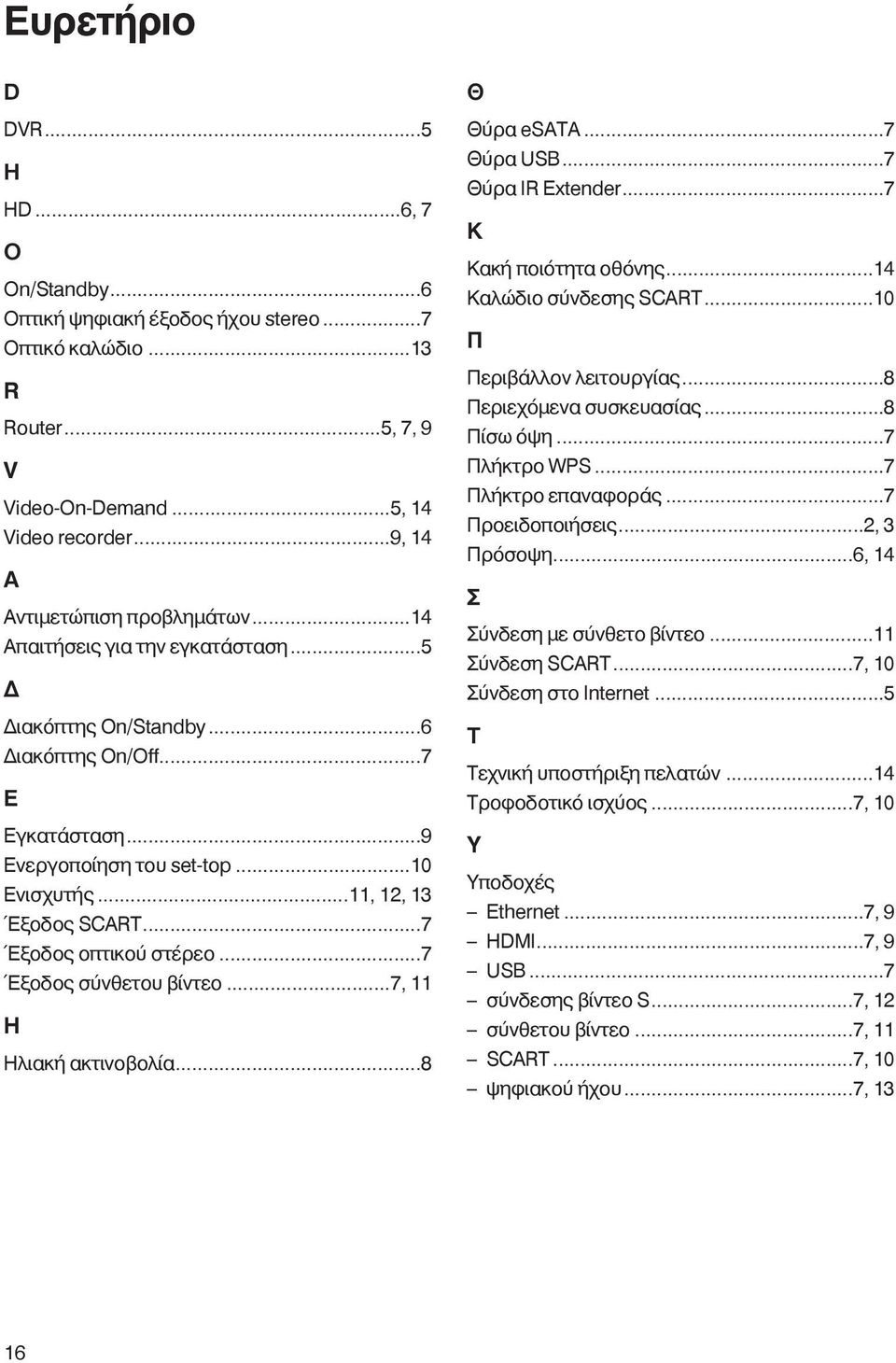 ..7 Έξοδος σύνθετου βίντεο...7, 11 Η Ηλιακή ακτινοβολία...8 Θ Θύρα esata...7 Θύρα USB...7 Θύρα IR Extender...7 K Kακή ποιότητα οθόνης...14 Καλώδιο σύνδεσης SCART...10 Π Περιβάλλον λειτουργίας.