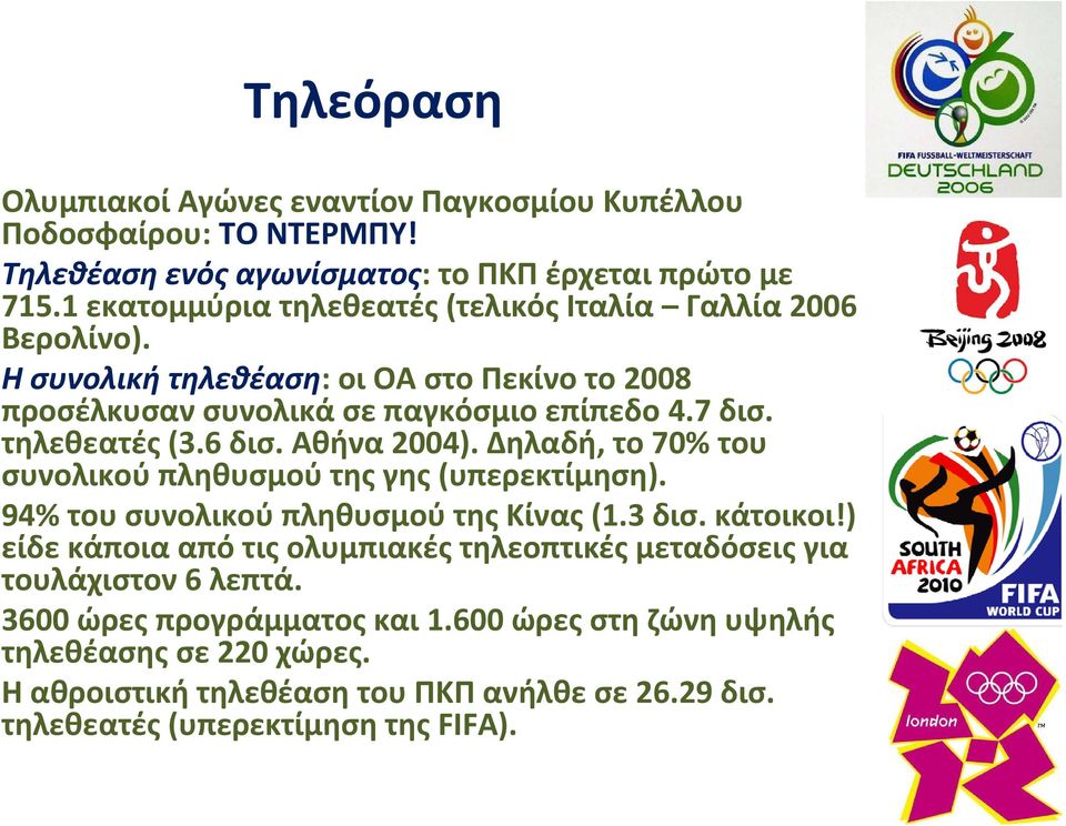 6 δισ. Αθήνα 2004). Δηλαδή, το 70% του συνολικού πληθυσμού της γης (υπερεκτίμηση). 94% του συνολικού πληθυσμού της Κίνας (1.3 δισ. κάτοικοι!